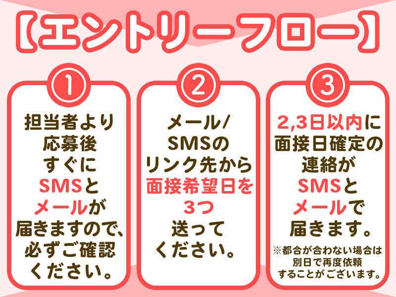 パエリアとピッツァのお店 バルボア西中島店の制服9