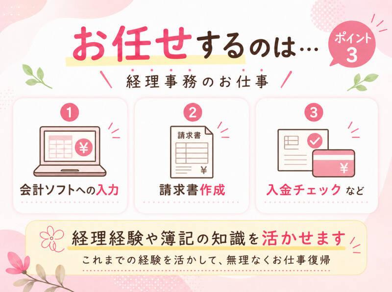 【税理士補助/京都北区】週3日/時給1400円/交通費別途/扶養内でのお仕事の仕事画像2
