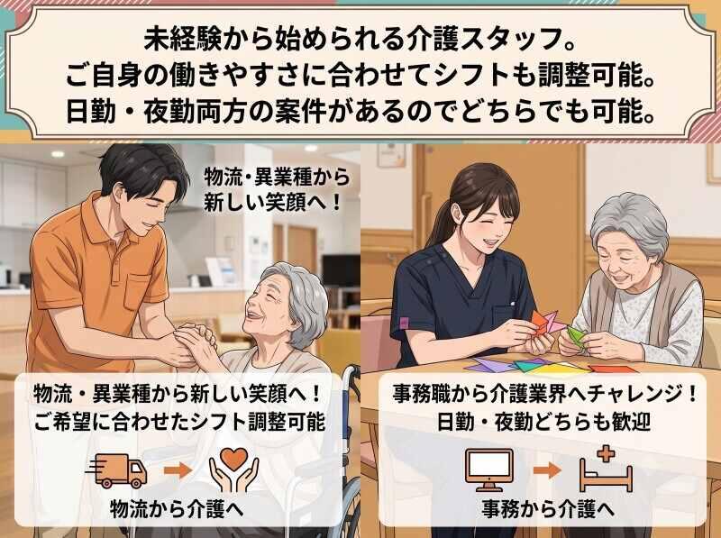 株式会社レポス 本社【001】の仕事画像2