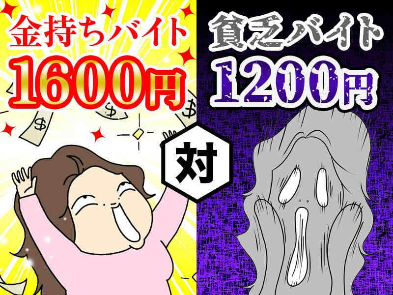 株式会社ブルースターの仕事画像1