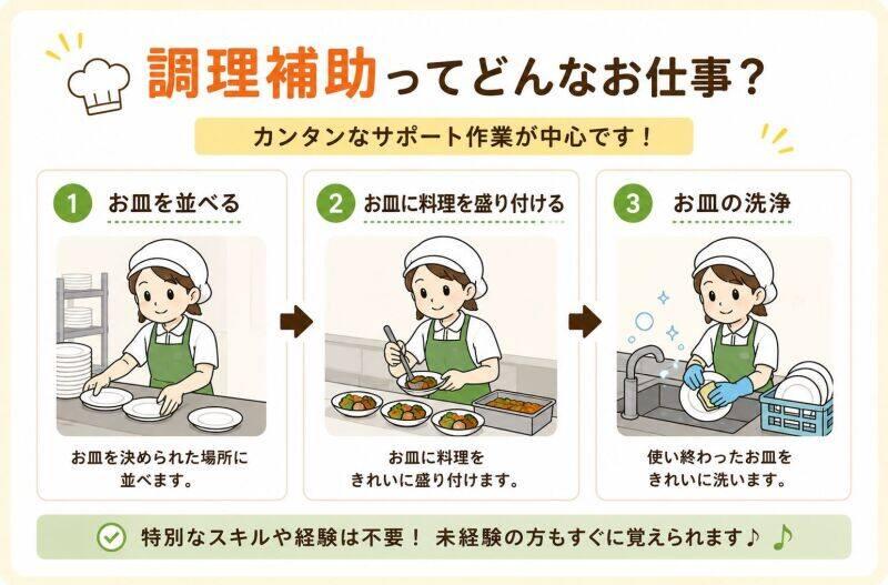 株式会社flipperの仕事画像2