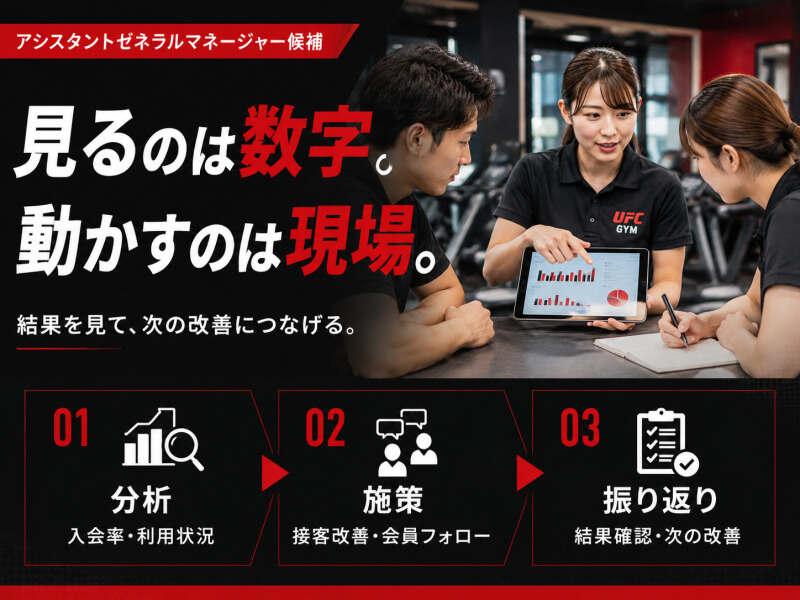 UFC Gym 六本木の仕事画像2