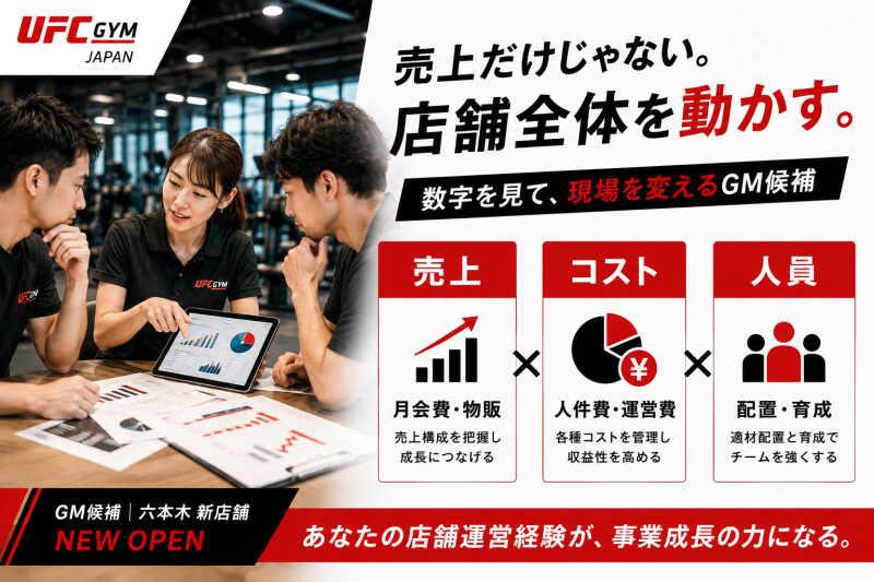 UFC Gym 六本木の仕事画像2
