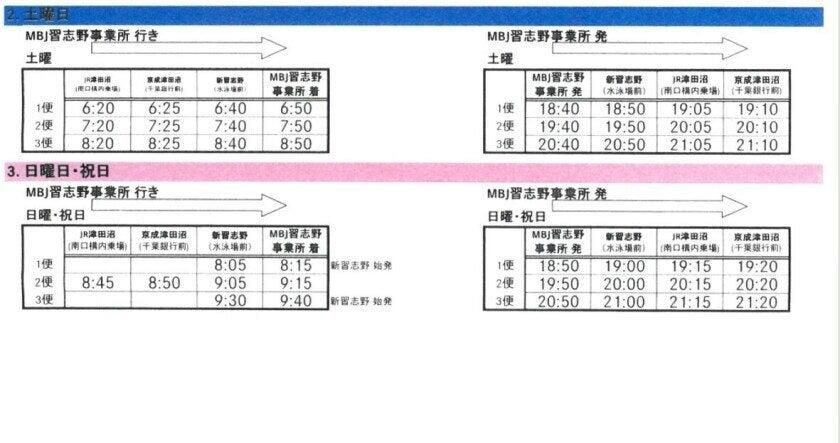 日本通運株式会社 メルセデス・ベンツロジスティクスセンターの制服2