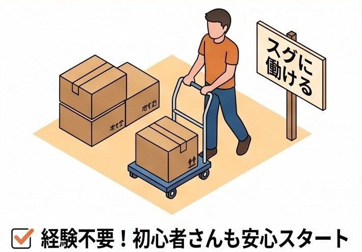プロヴィアスタッフ 採用担当の仕事画像1