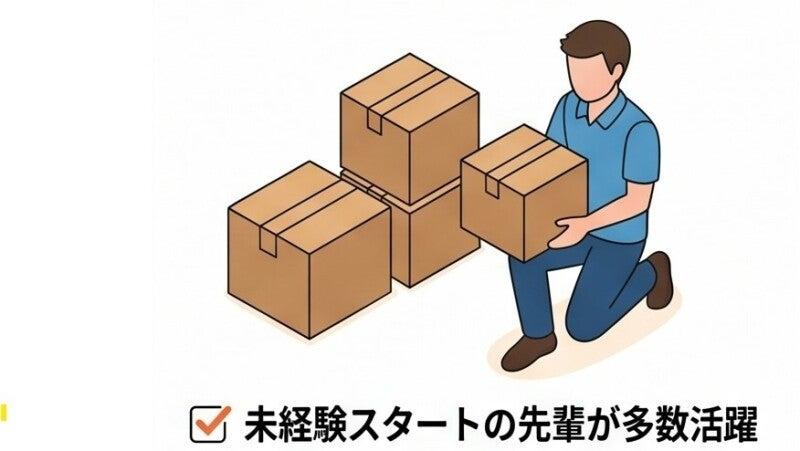 プロヴィアスタッフ 採用担当の仕事画像2