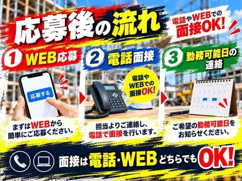 株式会社IBXの仕事画像3
