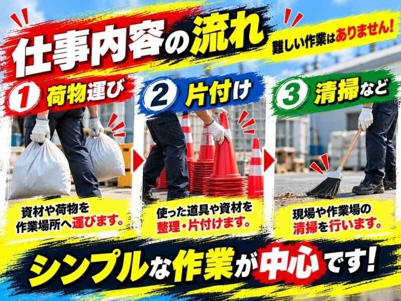 株式会社IBXの仕事画像2