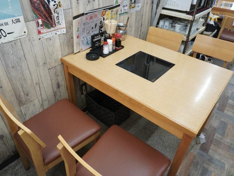 ふかどんふぐどん 本店 - 十三の仕事画像3