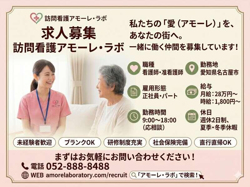 訪問看護アモーレ・ラボの仕事画像1