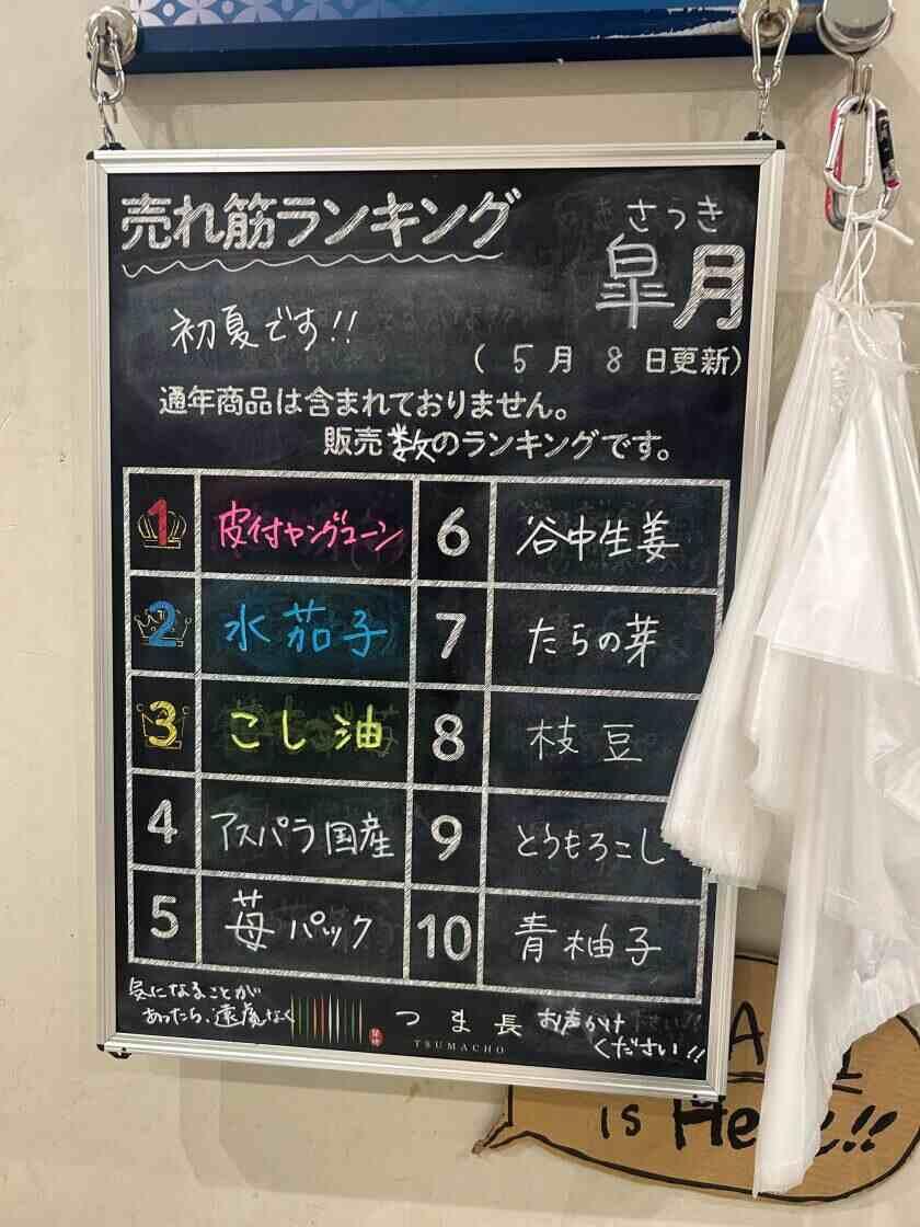 株式会社つま長の制服2