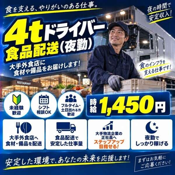 急な出費にも安心♪前払い制度あり!(規定有)の仕事画像1