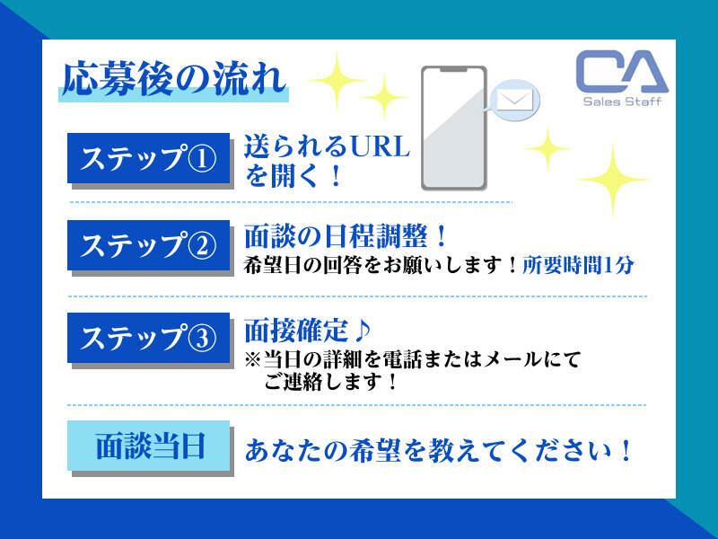 株式会社シーエーセールススタッフの仕事画像3