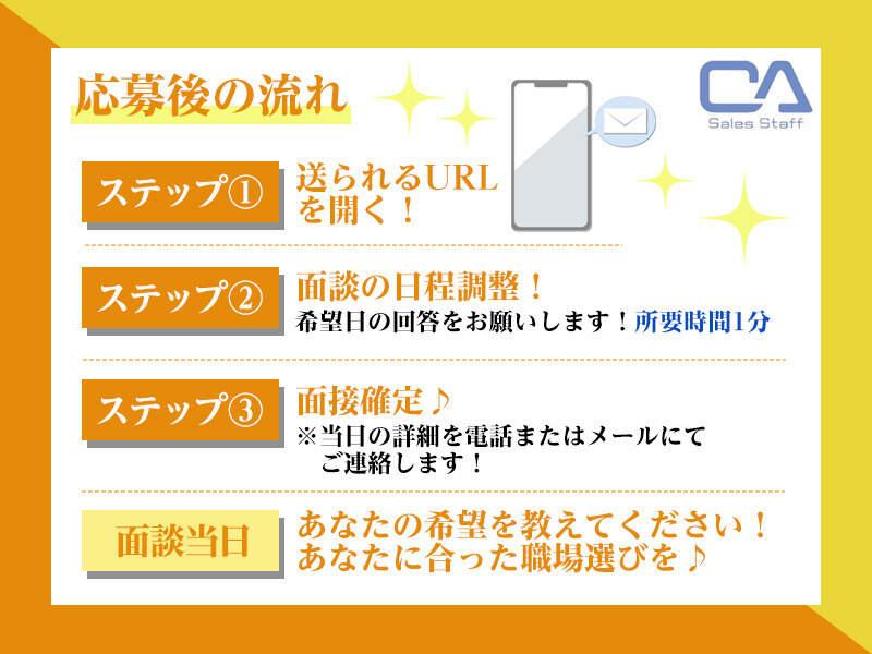 株式会社シーエーセールススタッフの仕事画像3